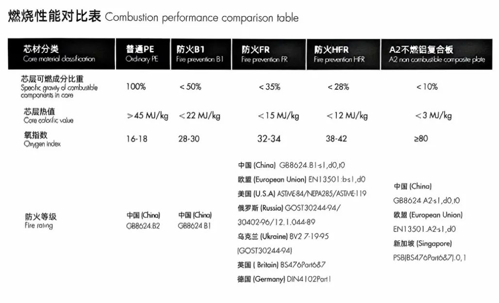 plat aluminium komposit4